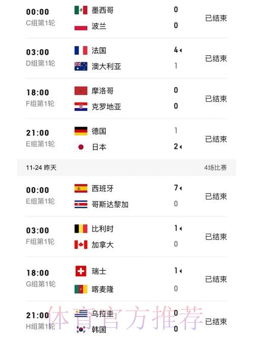 世界杯比分手机入口地址