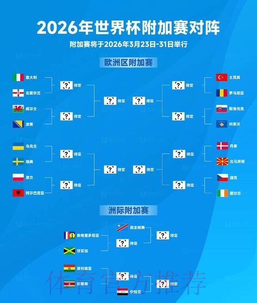 2026世界杯比分手机应用：实时更新